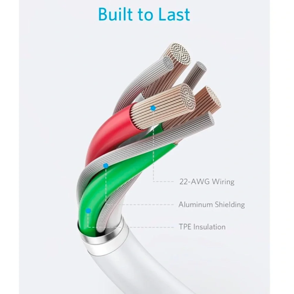 5/$25 🎆 Gently Used Set of 2 Anker iPhone Chargers - USB A to Lightning